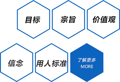 新欣簡介 新欣簡介